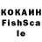 Кетамин ketamine blintsovskaya